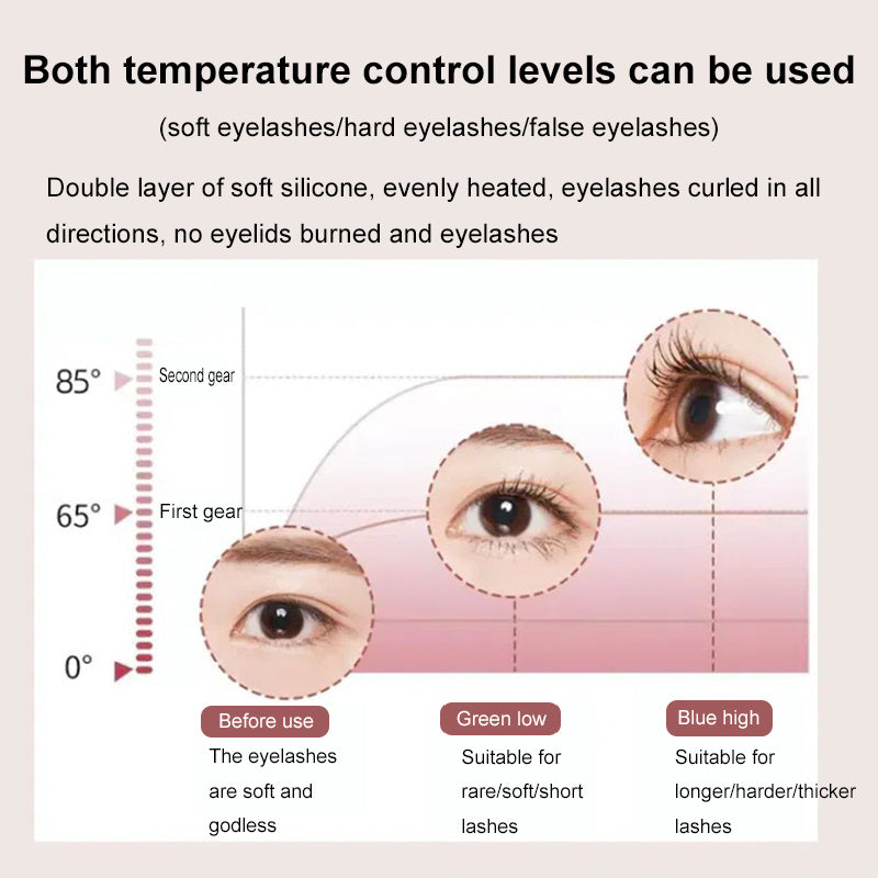 Portable Electric Heated Eyelash Curler – Long-Lasting Curl